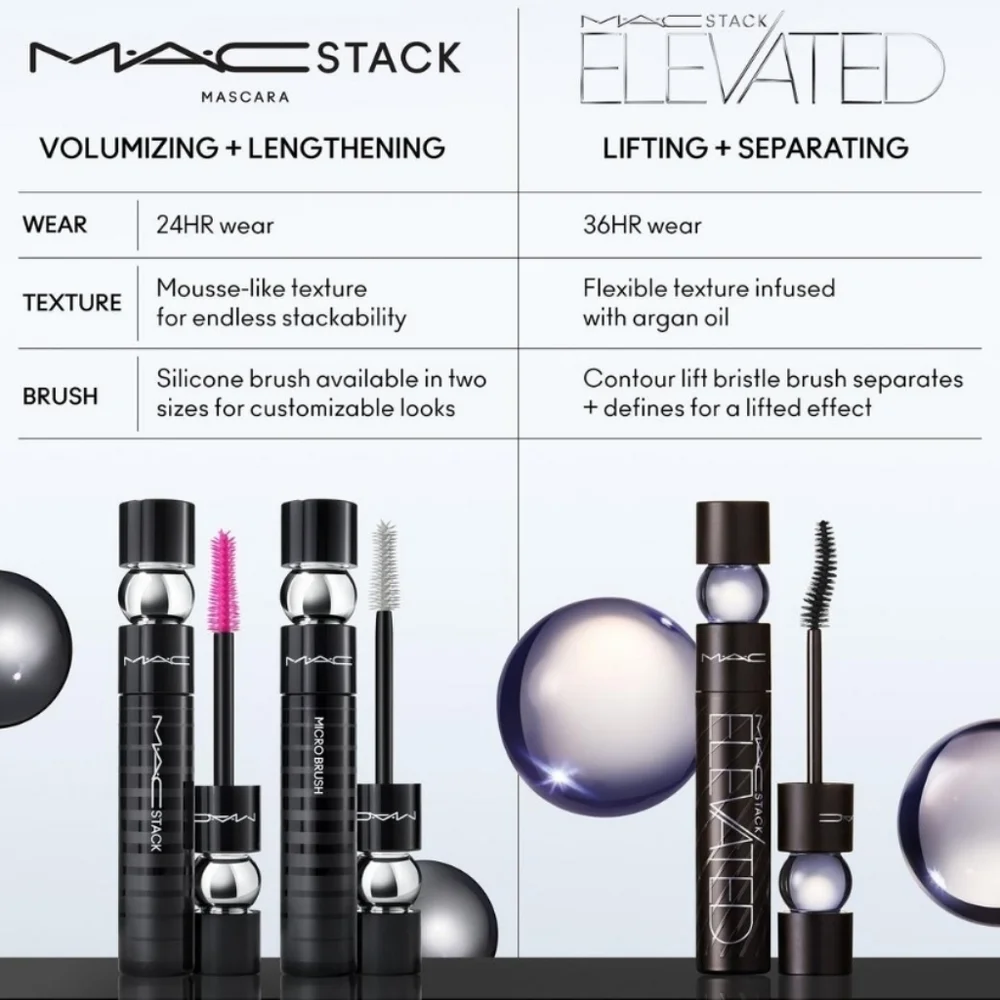 MAC Cosmetics Stack Elevated Mascara